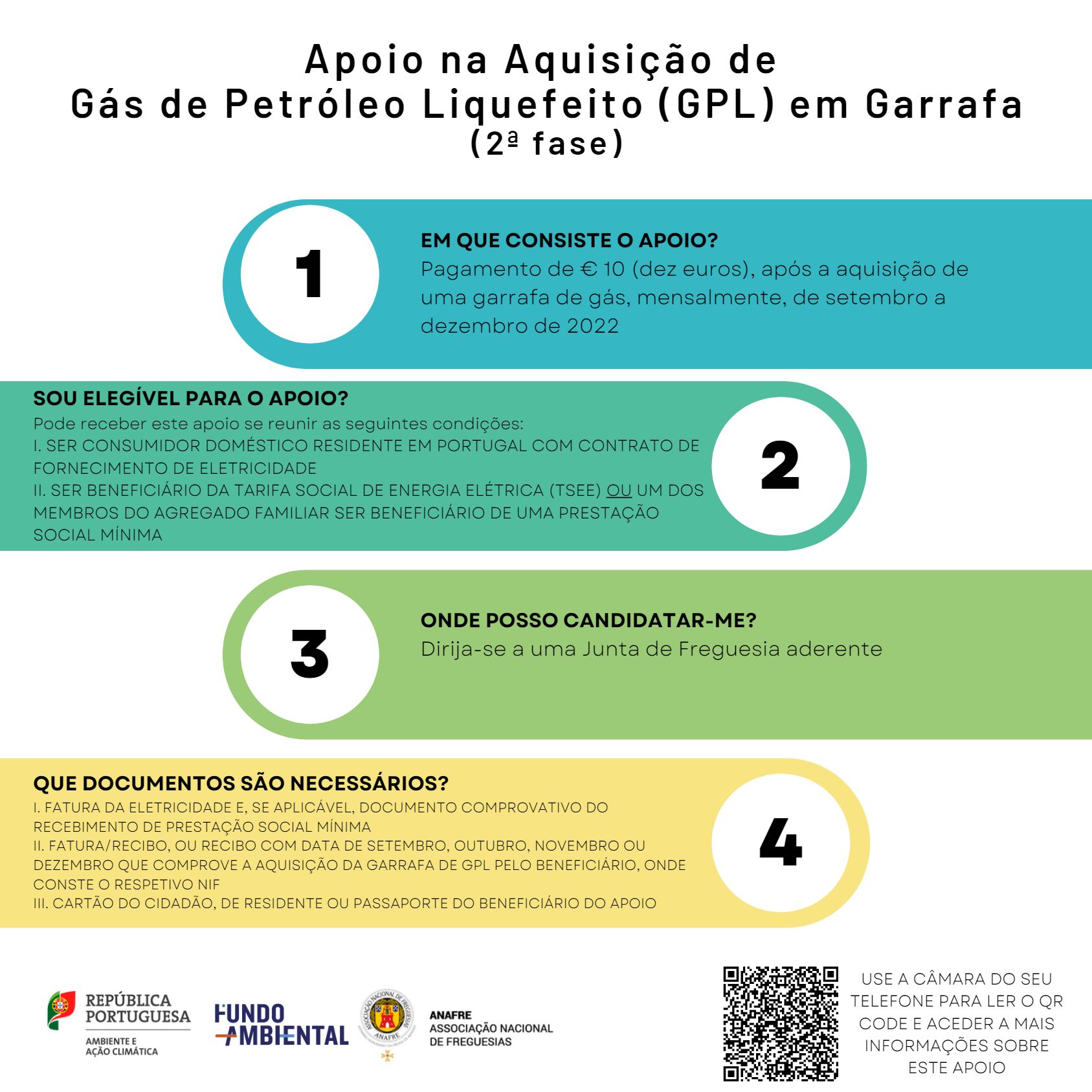 Imagem Apoio à aquisição de garrafa de gás